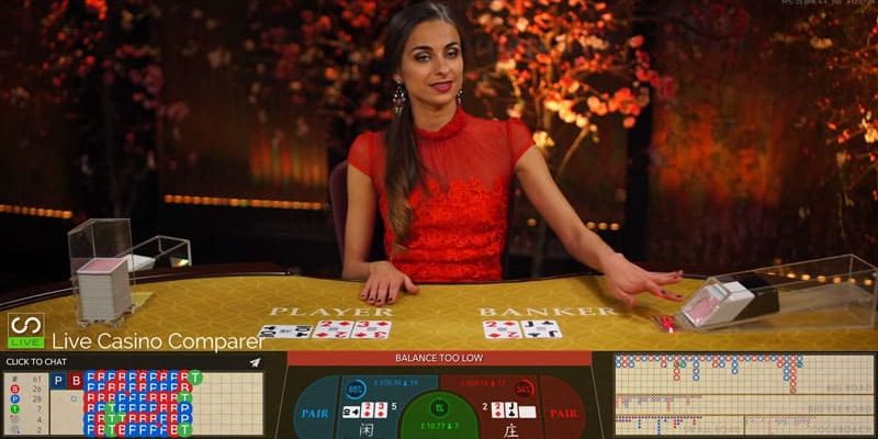 Khái quát về baccarat online